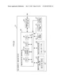 RADIOGRAPHIC IMAGING DEVICE, RADIOGRAPHIC IMAGING METHOD AND PROGRAM     STORAGE MEDIUM diagram and image