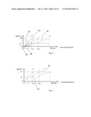 High Dynamic Range Mammography Using a Restricted Dynamic Range Full Field     Digital Mammogram diagram and image