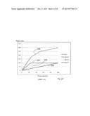 High Dynamic Range Mammography Using a Restricted Dynamic Range Full Field     Digital Mammogram diagram and image