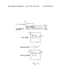 X-Ray Dose Reduction by Controlled Shutter Speed diagram and image