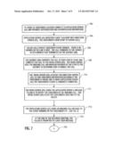 System and Method of Call Screening diagram and image