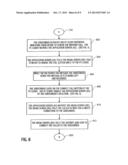 System and Method of Call Screening diagram and image