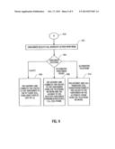 System and Method of Call Screening diagram and image