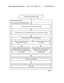 Selectively Filtering Incoming Communications Events In A Communications     Device diagram and image