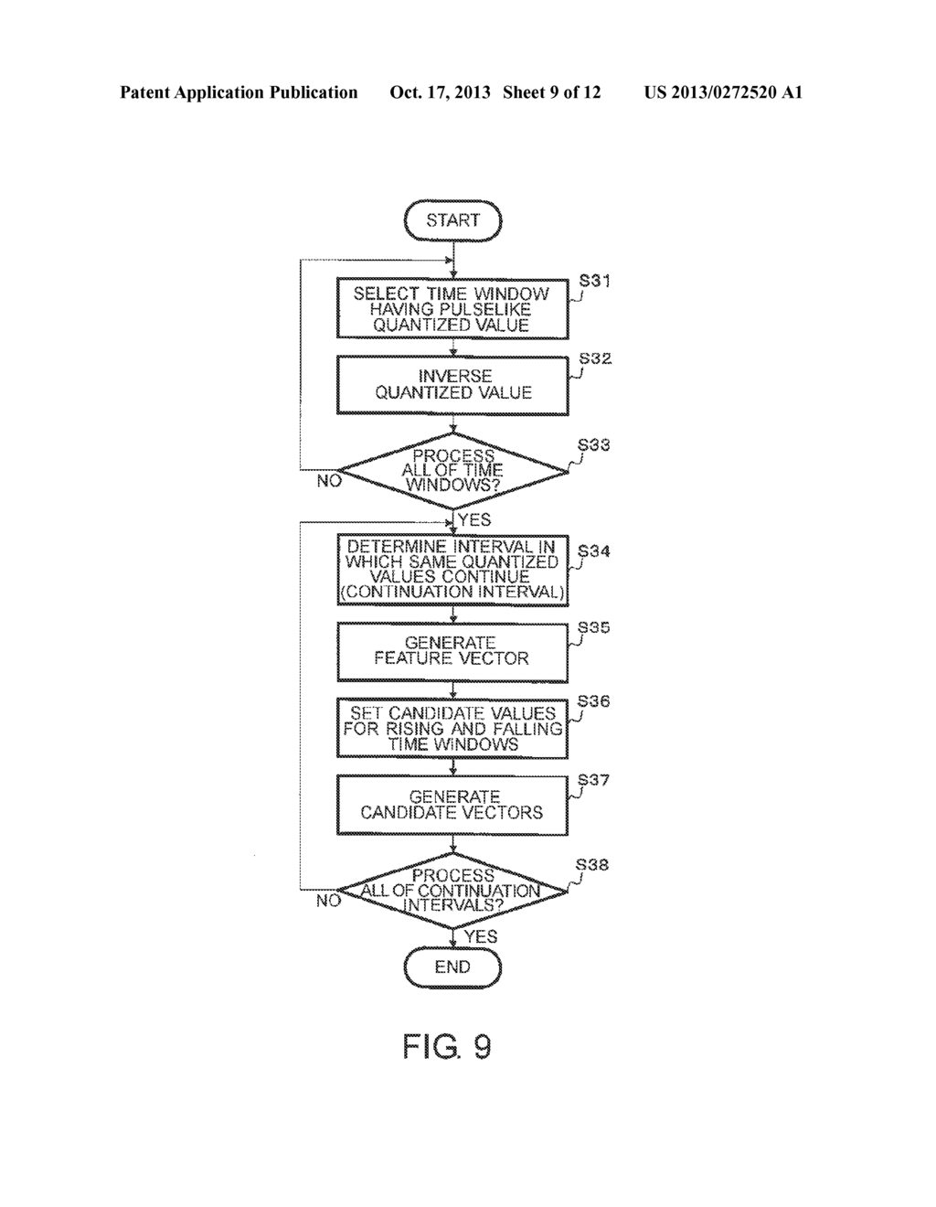 METHOD OF GENERATING KEY - diagram, schematic, and image 10