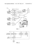 Key Generation Using Multiple Sets of Secret Shares diagram and image