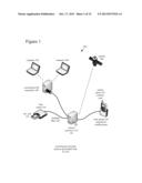 SECURE MULTI-PARTY COMMUNICATION WITH QUANTUM KEY DISTRIBUTION MANAGED BY     TRUSTED AUTHORITY diagram and image