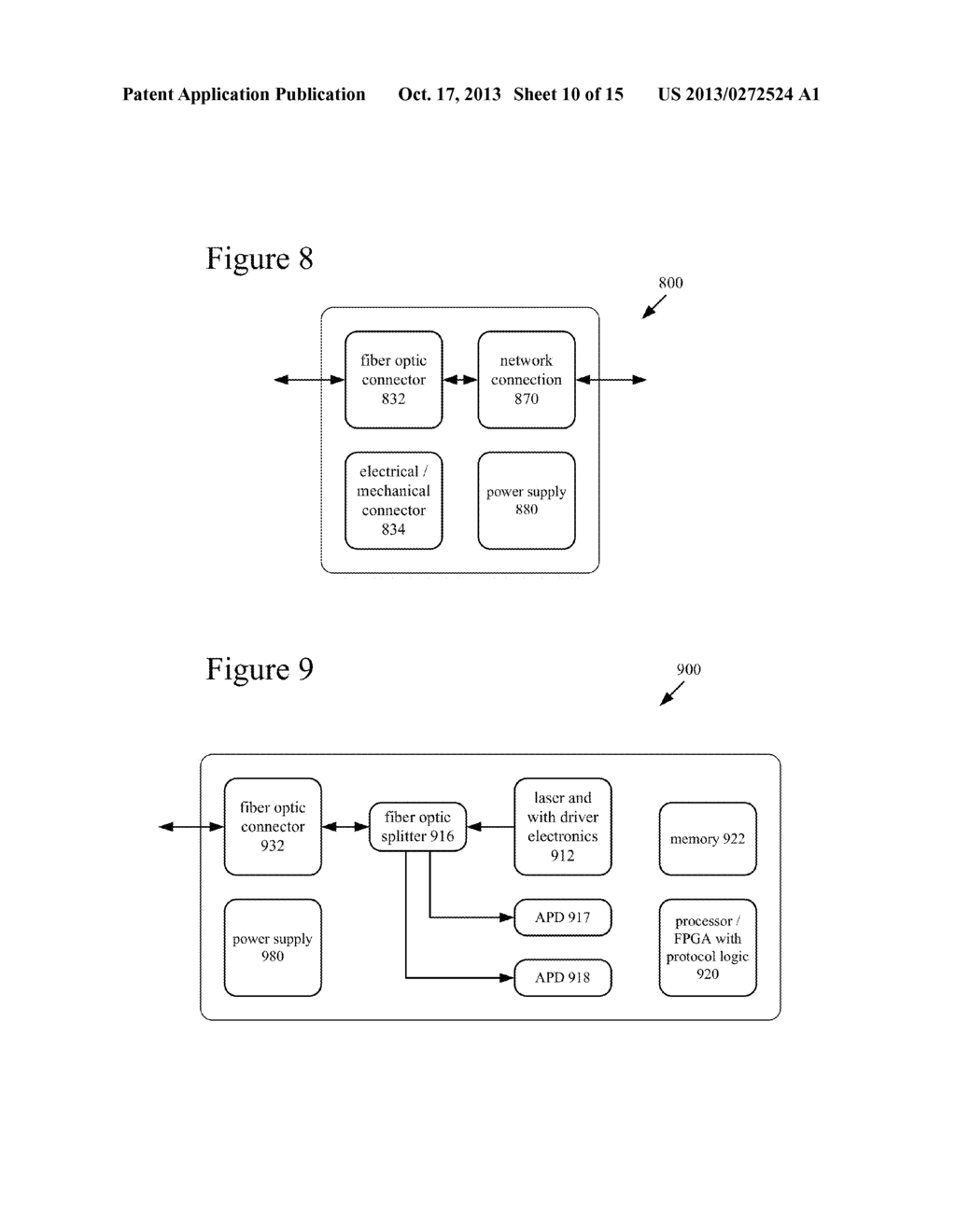 SECURE MULTI-PARTY COMMUNICATION WITH QUANTUM KEY DISTRIBUTION MANAGED BY     TRUSTED AUTHORITY - diagram, schematic, and image 11