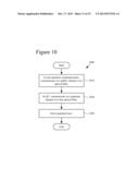 SECURE MULTI-PARTY COMMUNICATION WITH QUANTUM KEY DISTRIBUTION MANAGED BY     TRUSTED AUTHORITY diagram and image