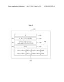 APPARATUS AND METHOD FOR PROVIDING AUDIO METADATA, APPARATUS AND METHOD     FOR PROVIDING AUDIO DATA, AND APPARATUS AND METHOD FOR REPRODUCING AUDIO     DATA diagram and image