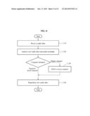 APPARATUS AND METHOD FOR PROVIDING AUDIO METADATA, APPARATUS AND METHOD     FOR PROVIDING AUDIO DATA, AND APPARATUS AND METHOD FOR REPRODUCING AUDIO     DATA diagram and image