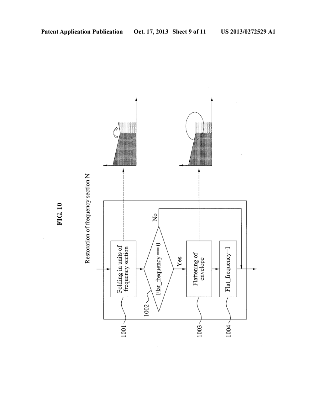 APPARATUS AND METHOD WITH ENHANCEMENT OF SOUND QUALITY - diagram, schematic, and image 10