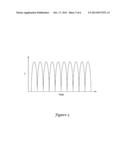 TRANSDUCER IMPEDANCE MEASUREMENT FOR HEARING AID diagram and image