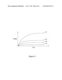 TRANSDUCER IMPEDANCE MEASUREMENT FOR HEARING AID diagram and image