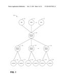 SYSTEM FOR ADJUSTING LOUDNESS OF AUDIO SIGNALS IN REAL TIME diagram and image