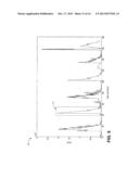 SYSTEM FOR ADJUSTING LOUDNESS OF AUDIO SIGNALS IN REAL TIME diagram and image