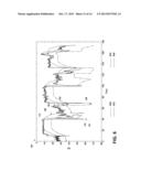 SYSTEM FOR ADJUSTING LOUDNESS OF AUDIO SIGNALS IN REAL TIME diagram and image