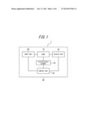 ELECTRONIC DEVICE diagram and image