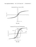 Magnet-Less Electromagnetic Voice Coil Actuator diagram and image