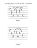 Magnet-Less Electromagnetic Voice Coil Actuator diagram and image