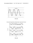 Magnet-Less Electromagnetic Voice Coil Actuator diagram and image