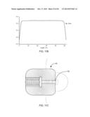 Magnet-Less Electromagnetic Voice Coil Actuator diagram and image