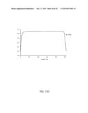 Magnet-Less Electromagnetic Voice Coil Actuator diagram and image