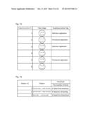 MONITORING APPARATUS, METHOD, AND PROGRAM diagram and image