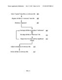 METHOD AND APPARATUS FOR ORIENTING IMAGE REPRESENTATIVE DATA diagram and image