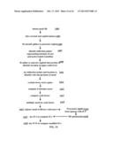 METHOD AND APPARATUS FOR ORIENTING IMAGE REPRESENTATIVE DATA diagram and image