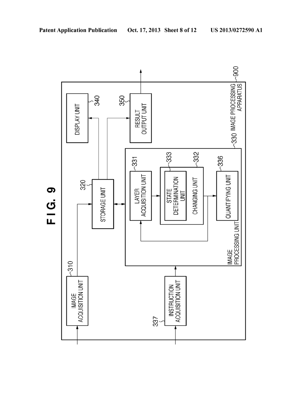 IMAGE PROCESSING APPARATUS AND IMAGE PROCESSING METHOD FOR A TOMOGRAM OF     AN EYE REGION - diagram, schematic, and image 09