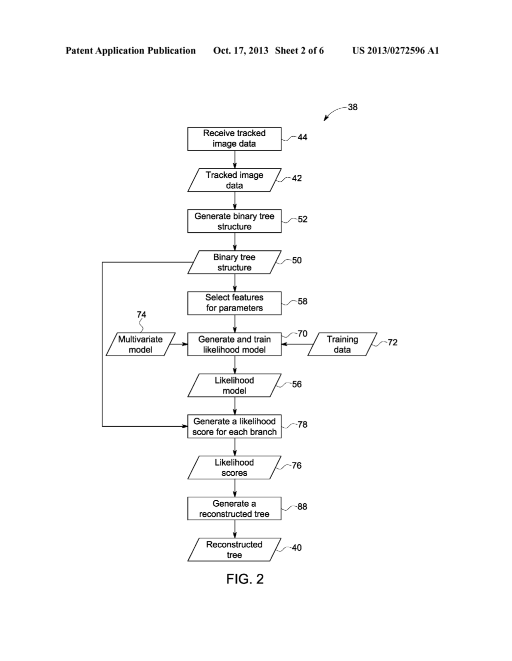 METHODS FOR GENERATING A RECONSTRUCTED TREE STRUCTURE FROM MEDICAL IMAGE     DATA - diagram, schematic, and image 03