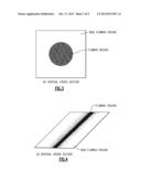 METHOD TO OBTAIN 3D IMAGES OF A FLOWING REGION BENEATH AN OBJECT USING     SPECKLE REFLECTIONS diagram and image