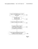 METHOD AND DEVICE FOR EXAMINING THE OPTICAL STATE OF VALUE DOCUMENTS diagram and image