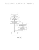 Image Processing Apparatus that Groups Objects Within Image diagram and image