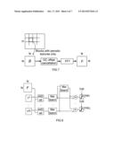 METHOD OF AND APPARATUS FOR LOW-COMPLEXITY DETECTION OF PERIODIC TEXTURES     ORIENTATION diagram and image