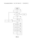 SPATIAL CLUSTERING OF PIXELS OF A MULTISPECTRAL IMAGE diagram and image