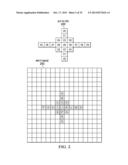 Virtual Boundary Processing Simplification for Adaptive Loop Filtering     (ALF) in Video Coding diagram and image