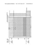 Virtual Boundary Processing Simplification for Adaptive Loop Filtering     (ALF) in Video Coding diagram and image