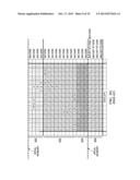 Virtual Boundary Processing Simplification for Adaptive Loop Filtering     (ALF) in Video Coding diagram and image