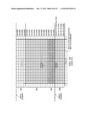 Virtual Boundary Processing Simplification for Adaptive Loop Filtering     (ALF) in Video Coding diagram and image