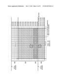 Virtual Boundary Processing Simplification for Adaptive Loop Filtering     (ALF) in Video Coding diagram and image