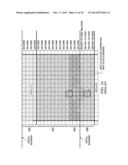 Virtual Boundary Processing Simplification for Adaptive Loop Filtering     (ALF) in Video Coding diagram and image