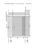 Virtual Boundary Processing Simplification for Adaptive Loop Filtering     (ALF) in Video Coding diagram and image