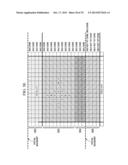 Virtual Boundary Processing Simplification for Adaptive Loop Filtering     (ALF) in Video Coding diagram and image