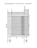 Virtual Boundary Processing Simplification for Adaptive Loop Filtering     (ALF) in Video Coding diagram and image