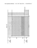 Virtual Boundary Processing Simplification for Adaptive Loop Filtering     (ALF) in Video Coding diagram and image