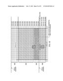 Virtual Boundary Processing Simplification for Adaptive Loop Filtering     (ALF) in Video Coding diagram and image