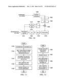 Virtual Boundary Processing Simplification for Adaptive Loop Filtering     (ALF) in Video Coding diagram and image