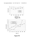 PEELABLE COMPOSITE THERMOPLASTIC SEALANTS IN PACKAGING FILMS diagram and image